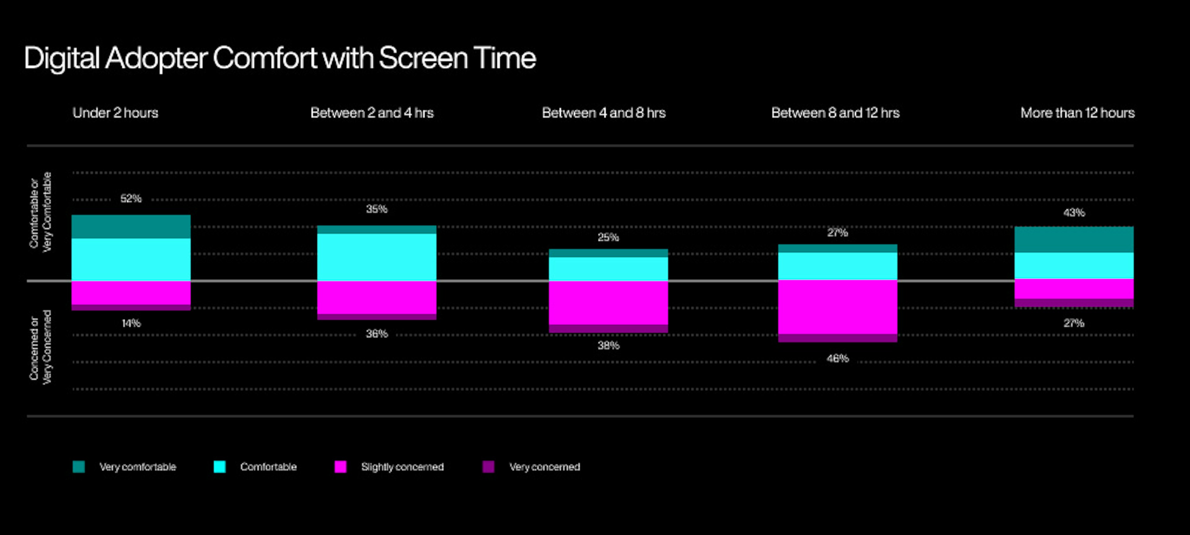 screen-time-1