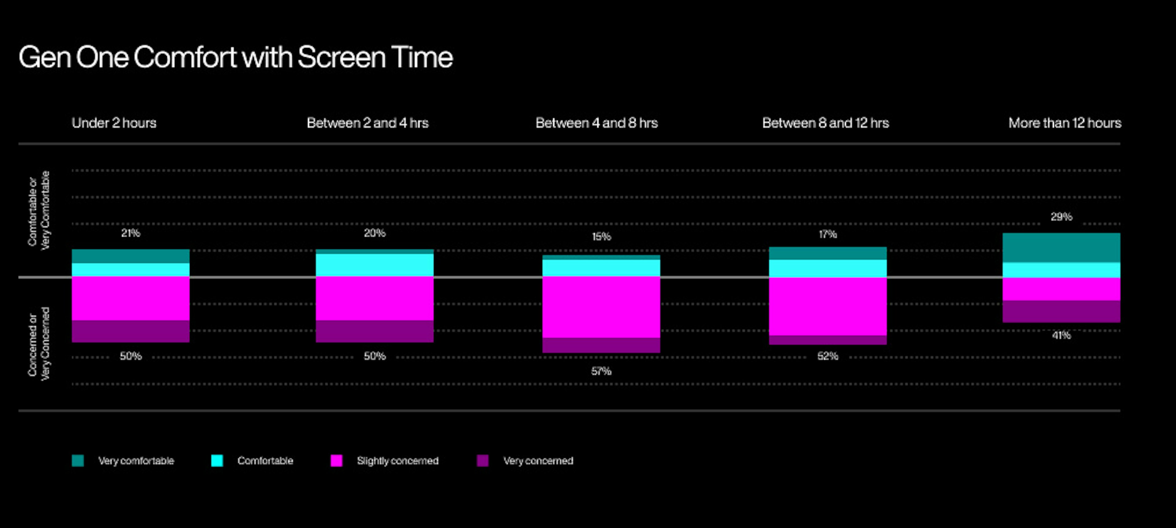 screen-time-2